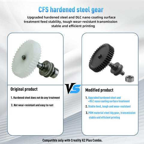 Upgraded K2 Plus Gear Set With DLC Nano Coated Hardened Steel For K2 Plus Combo 3D Printer, black gear and bearing