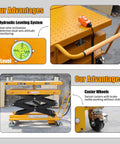 Heavy Duty Electric Scissor Lift Cart With 2600 Lbs Capacity And Locking Casters For Mobile Battery Pack Engine Gearbox chassis, showing hydraulic leveling and caster wheels.