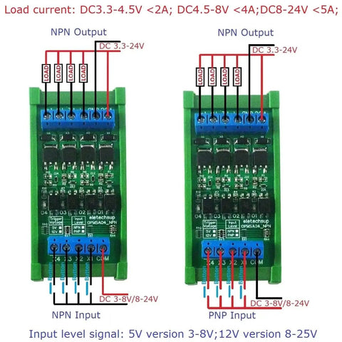4 Channel PLC Signal Booster Board For 3.3 To 24V DC IO Logic Level Converter NPN PNP Optocoupler Isolated MOSFET Module