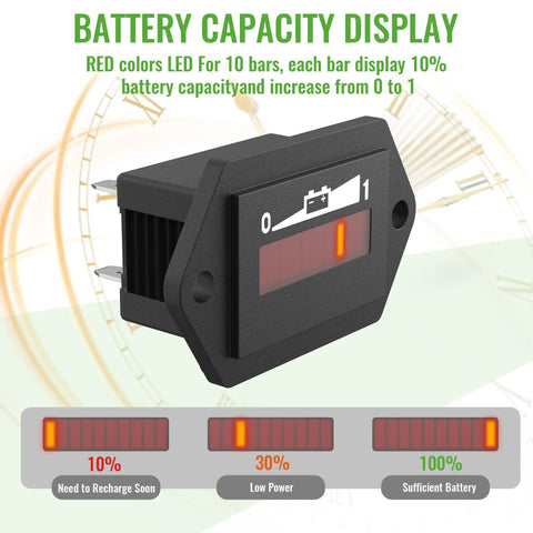 48V LED Battery Indicator Meter For Lead Acid Batteries Updated Gauge For Golf Carts And Battery Powered Equipment Water Resistant And Easy To Read Designed For EZGO Club Car Yamaha Carts Boats Forklifts Scooters, black panel meter with 10-bar display
