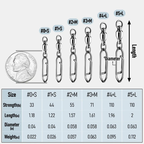 Size chart of 30 Pack Fishing Speed Clips Quick Change Snap Swivels With Ball Bearing Swivels For Freshwater And Saltwater