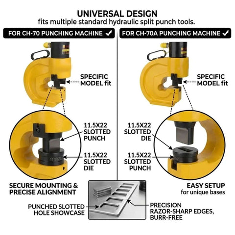 Diagram of Oval Slotted Punch Die for CH-70 Hydraulic Press, showing 11.5x22 slotted die specifications and its fitting for CH-70A machines.