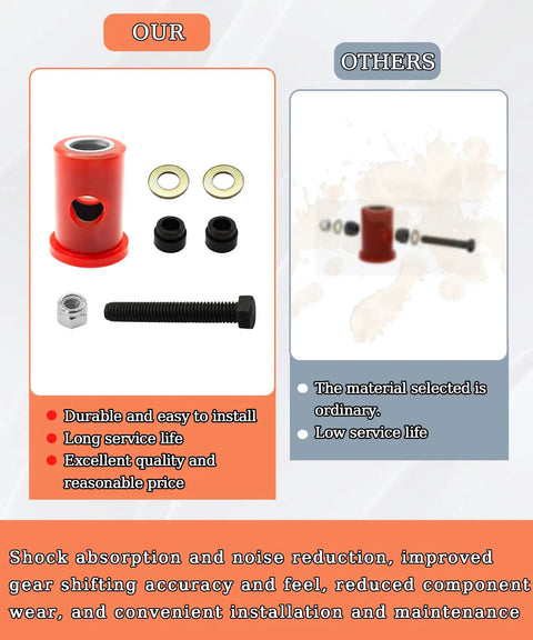 Shifter Isolator Bushing Kit for Heavy Duty Truck Transmissions with components and comparison graphics