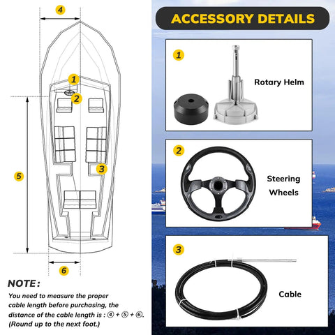 Diagram showing boat navigation components for "Boat Steering System With Thirteen Foot Cable Outboard Steering Kit Three Quarter Inch Standard Tapered Shaft Beefed Up Wheel Included For Yachts Fishing Boats And Other Watercraft And Accessories" including rotary helm, steering wheels, and cable, overlaying aerial view of ships at sea
