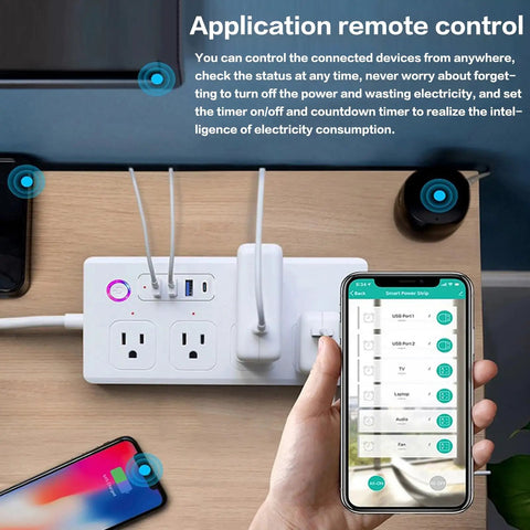 Smart power strip with remote control application showcased, featuring four AC outlets and USB ports for device management.