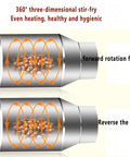 360-degree rotation diagram for Heavy Duty 2500W Coffee Bean Roaster and 25L Nut Roasting Machine.