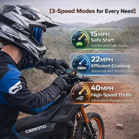 Rider on Trail-Ready Electric Dirt Bike For Adults With 3000W Peak Motor 40 MPH Top Speed 48V Battery 53 Mile Range, displaying speed modes