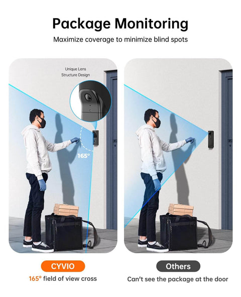 Wireless Doorbell Cam With Base Station, 5MP Super HD Door Cam, 165 Degree Wide View To See From Head To Toe comparison chart