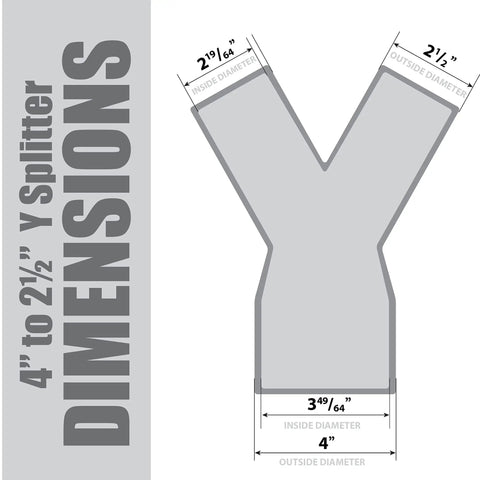 Diagram showing dimensions of 4 Inch To 2.5 Inch Dual Port Y Splitter Dust Collection Fitting for reducing a 4 inch port to two 2.5 inch lines.