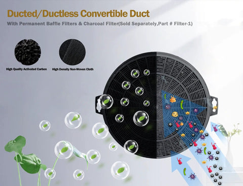 Must Have Charcoal Filter For Ventless Ductless Range Hood With Odor Absorption And Smoke Removal Easy Tool Free Installation