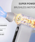 Beast Mode 250,000 RPM Air Duster With Ergonomic Grip Three Gear Blower showcasing brushless motor and airflow specs