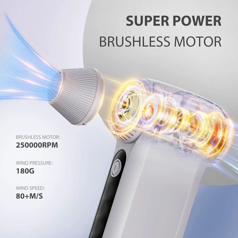 Beast Mode 250,000 RPM Air Duster With Ergonomic Grip Three Gear Blower showcasing brushless motor and airflow specs