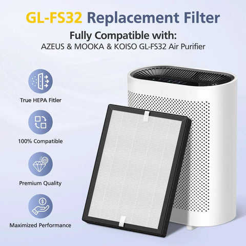 GL-FS32 Replacement 3-In-1 Filter Kit For GL-FS32 Air Purifiers Compatible With MOOKA KOIOS And Azeus Models Delivers Best Bang For Your Buck