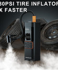 Beefy Portable Tire Inflator Air Compressor With 180 PSI, Dual Digital Gauge beside two car tires.