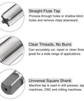 Two Piece Tap And Die Set With 7/8-14 UNF Left Hand Thread showing straight flute tap, clear threads, square shank features.