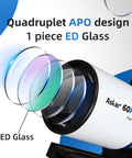 Flat Field 60mm Refractor Telescope With F6.8 ED Quadruplet APO Air Spaced Optics showing ED glass design.
