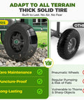 Comparison of thick solid tire from Rolling Garden Stool With Wheels, 360 Degree Swivel Seat And Backrest against pneumatic wheel