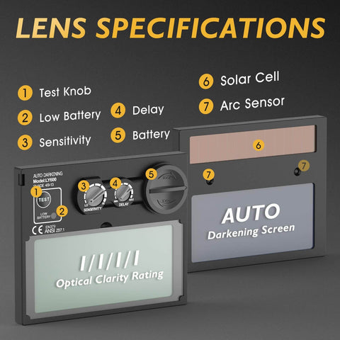 Auto Darkening Solar Powered Welding Helmet lens details with adjustable controls, battery, solar cell, and arc sensor