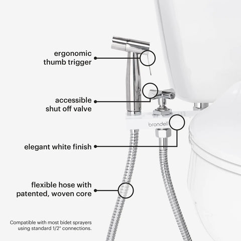 CleanSpa Luxury Handheld Bidet And Mounted Holster With Integrated Shut Off In White attached to toilet