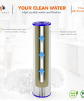 Illustration of 5 Micron Whole House Pleated Water Sediment Filter Cartridge 20x4.5 showing pleated design and end caps.