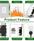 Rock Solid GFCI Switch Outlet Combo With 20 Amp Capacity And Tamper Proof Shield For Indoor Outdoor Install featuring safety features and ETL certification.