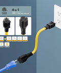 Beefy 12AWG 15A To 20A 125V 250V 4-In-1 AC Power Adapter Cable NEMA 5-15P To 5-15R 5-20R 6-15R 6-20R 1-Foot in use