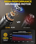 Beast Cordless Car Vacuum With 21,000Pa Suction 2 Modes 4-In-1 Nozzle Kit LED Light Brushless Motor Type-C Charge detail image