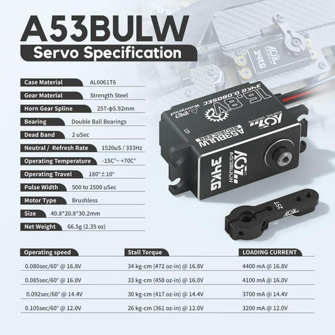 Beefy 34Kgcm High Torque RC Steering Servo Waterproof Low Profile For 1 To 10 Scale RC Cars with specifications listed