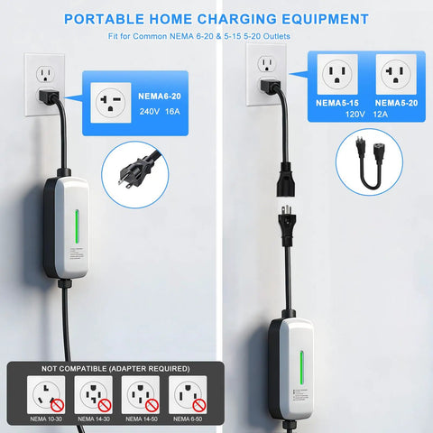 Top Tier Level Two EV Charger 16 Amp 240 Volt 3.2 KW EVSE with NEMA 6-20 plug connected to wall outlet.