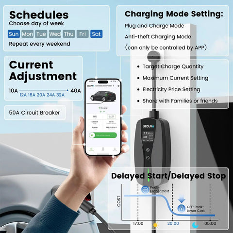 Heavy Duty Solid Level 2 Ev Charger 40 Amp Wall Mount With Smart WiFi App Control Etl Certified J1772 Port display with app settings