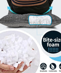 22 Inch Large Floor Pillow With Thick Memory Foam Cushion, Non Slip Square Seat Pad For Office Back Support, Indoor Yoga And Chair Use, Color Block Fabric Washable Cover, Light Gray, bite-size foam shown