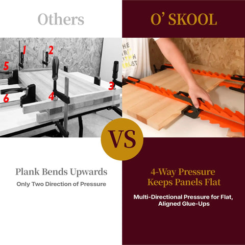 Comparison of 36 Inch Pressure Panel Clamp System Set and other clamps, showing a flat panel with 4-way pressure vs. bending panel.