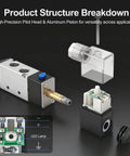 Eight Station 24V DC Pro Grade Solenoid Valve Manifold With Five Way Two Position Pneumatic Air Valve Eight Solenoids Quarter Inch Port Includes Manifold Base And Mufflers Model 4V21008 product structure breakdown showing internal components.