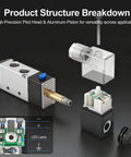 4 Station Solenoid Valve Manifold Kit, 12V DC 5 Way 2 Position Pneumatic Air Valve components breakdown