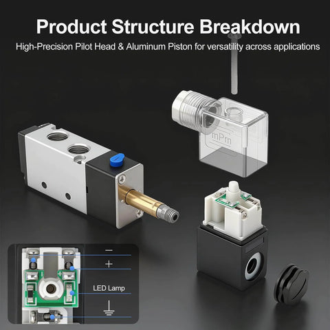 4 Station Solenoid Valve Manifold Kit, 12V DC 5 Way 2 Position Pneumatic Air Valve components breakdown
