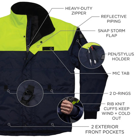 Heavy Duty Insulated Freezer Jacket Tailored To Brutal Cold Storage Jobs features heavy-duty zipper and reflective piping.