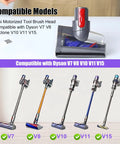 Mini Motorized Turbo Brush Head Anti-Tangle Pet Hair Attachment For Cordless Vacuums V7 V8 V10 V11 V15 image with compatible Dyson vacuums