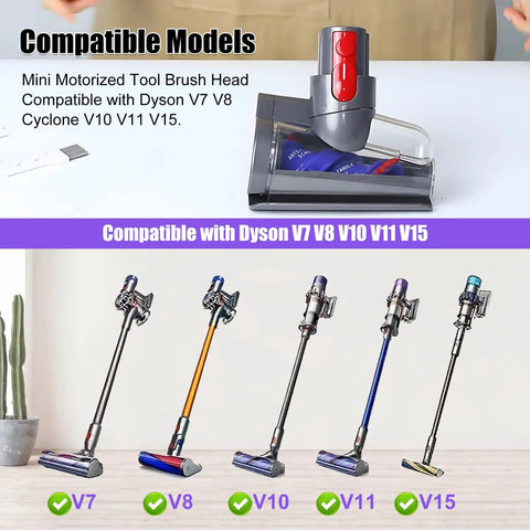 Mini Motorized Turbo Brush Head Anti-Tangle Pet Hair Attachment For Cordless Vacuums V7 V8 V10 V11 V15 image with compatible Dyson vacuums