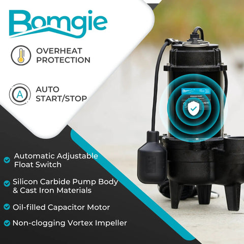 3/4 HP Submersible Sewage Pump With 6400 GPH, Basement Sump Ejector, Auto Float Switch, Cast Iron Housing, 2 Inch NPT, 120V shown.