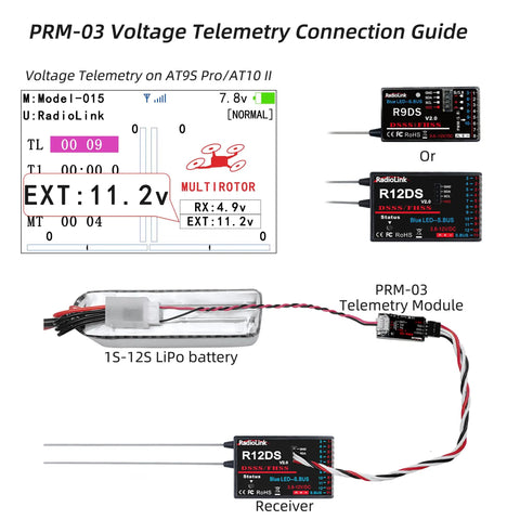 Diagram showing PRM-03 Real Time OSD Telemetry Module for AT9, AT9S, AT9S Pro, AT10II with LiPo battery connection and receiver