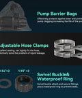 Image of pump barrier bags, adjustable hose clamps, swivel buckle, and waterproof ring for Beefy 1587 GPH Submersible Pond Pump.