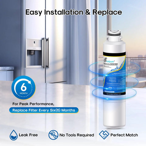 Samsung Compatible Refrigerator Water Filter Replacement 3 Pack for HAF CIN RF28HMED BSR shown beside refrigerator