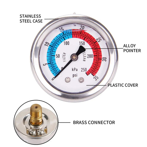 Two Inch Dial Pool Filter Pressure Gauge Glycerin Filled Water Pressure Gauge With 304 Stainless Steel Case One Quarter Inch NPT Center Back Mount Top Notch Readouts, showing stainless steel case, alloy pointer, plastic cover, and brass connector detail.