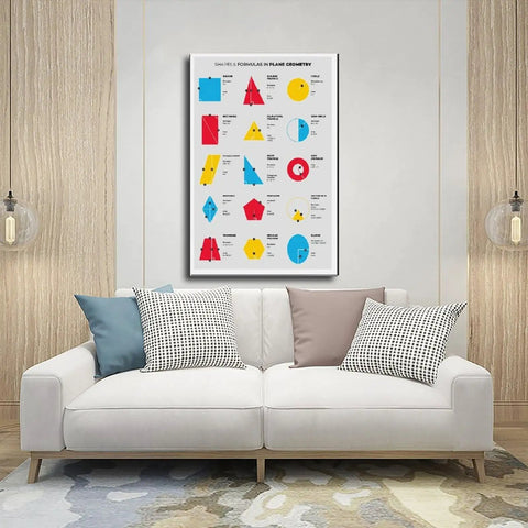 Geometric Shapes And Formulas Cheat Sheet For Plane Geometry Canvas Poster Nerd Friendly Study Buddy For Math Teachers And Students Classroom Wall Art Decor Unframed 20 By 30 Inches above sofa