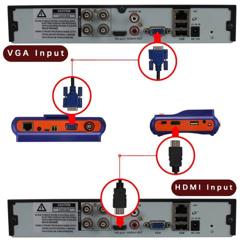 Rear view of Portable Wrist CCTV Tester With 5 Inch LCD Screen, HDMI In, VGA In, showing input ports for camera debugging.