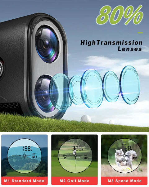 Close-up of Ultra Precision 1200 Yard Golf Range Finder lens assembly highlighting high transmission lenses and various modes.