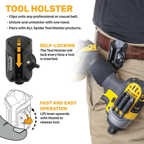 Clip On Tool Holster For Your Belt A Self Locking Dock Station securing drill on jobsite belt.