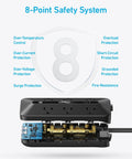 Sleek Power Strip With 300J Surge Protection And 5 Foot Extension Cord showing 8-point safety system features and internal design.