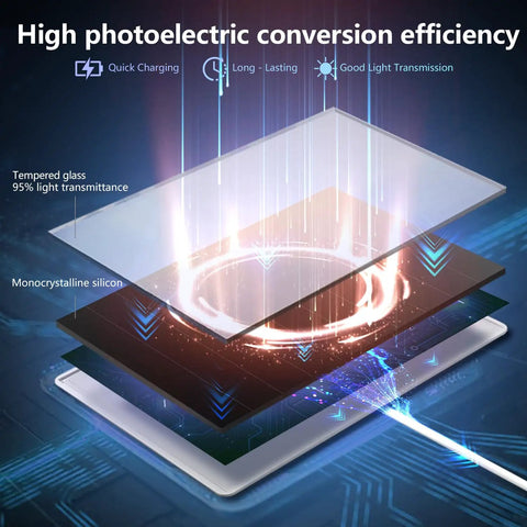 Illustration of high photoelectric conversion in an outdoor solar panel with tempered glass and monocrystalline silicon layers.