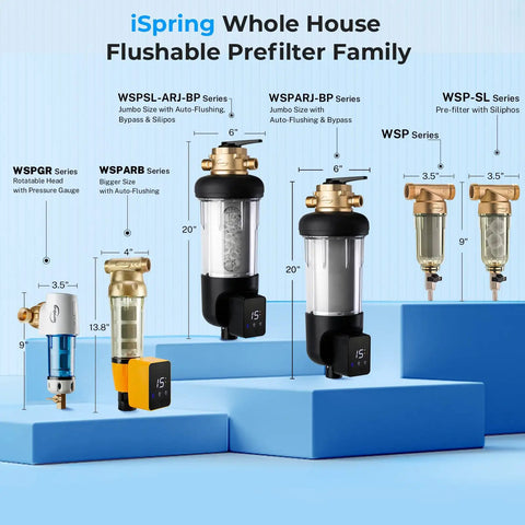 Image displaying iSpring Whole House Flushable Prefilter Family including WSP 50SL Reusable Whole House Spin Down Sediment Filter Softener.